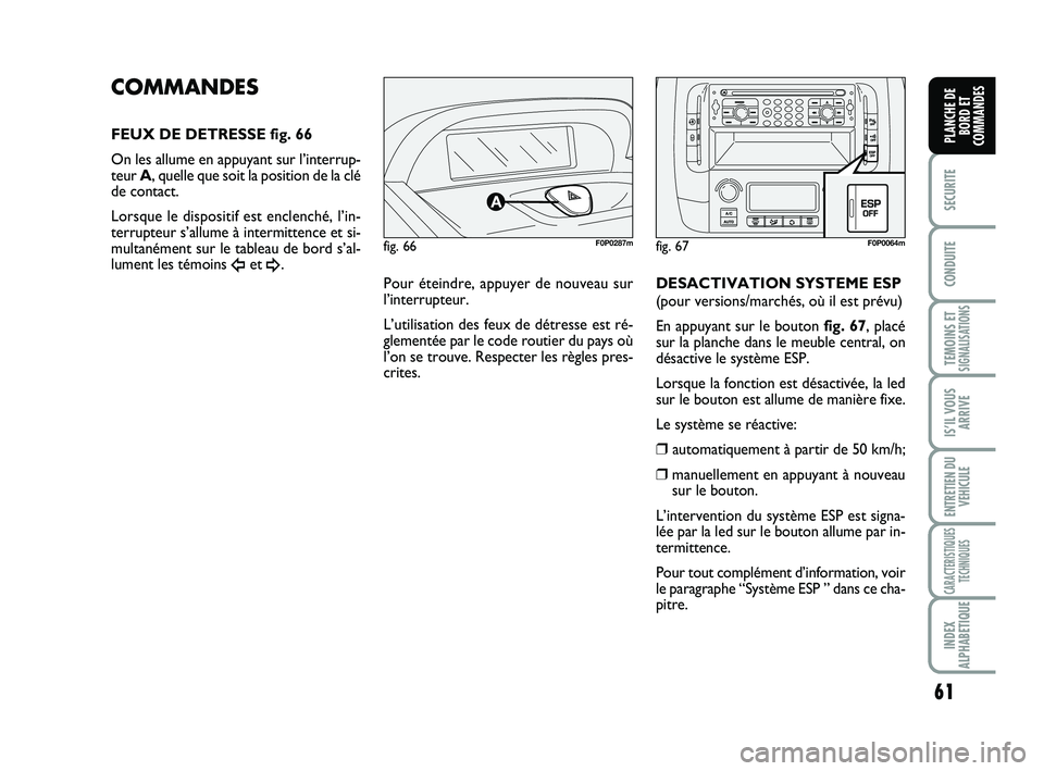 FIAT SCUDO 2013 Notice dentretien (in French) 61
SECURITE
CONDUITE
TEMOINS ETSIGNALISATIONS
IS’IL VOUS
ARRIVE
ENTRETIEN DU
VEHICULE
CARACTERISTIQUES
TECHNIQUES
INDEX
ALPHABETIQUE
PLANCHE DE
BORD ET
COMMANDES
fig. 66F0P0287m
COMMANDES
FEUX DE DE FIAT SCUDO 2013 Notice dentretien (in French) 61
SECURITE
CONDUITE
TEMOINS ETSIGNALISATIONS
IS’IL VOUS
ARRIVE
ENTRETIEN DU
VEHICULE
CARACTERISTIQUES
TECHNIQUES
INDEX
ALPHABETIQUE
PLANCHE DE
BORD ET
COMMANDES
fig. 66F0P0287m
COMMANDES
FEUX DE DE