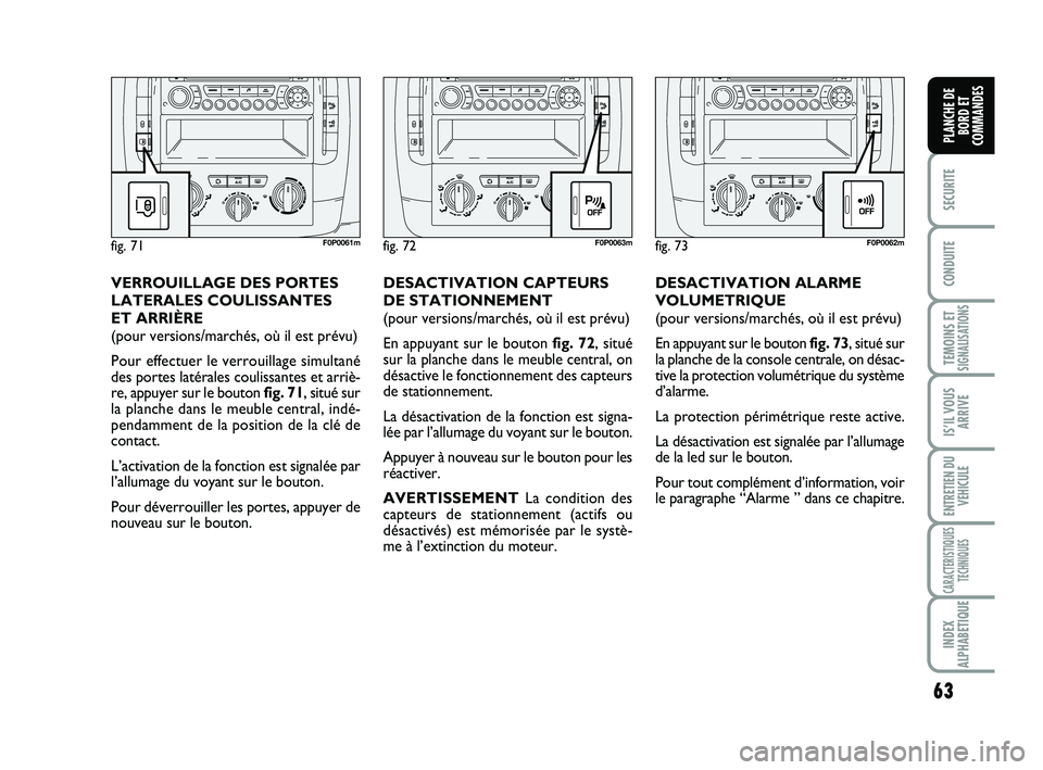 FIAT SCUDO 2013 Notice dentretien (in French) 63
SECURITE
CONDUITE
TEMOINS ETSIGNALISATIONS
IS’IL VOUS
ARRIVE
ENTRETIEN DU
VEHICULE
CARACTERISTIQUES
TECHNIQUES
INDEX
ALPHABETIQUE
PLANCHE DE
BORD ET
COMMANDES
DESACTIVATION ALARME
VOLUMETRIQUE
( FIAT SCUDO 2013 Notice dentretien (in French) 63
SECURITE
CONDUITE
TEMOINS ETSIGNALISATIONS
IS’IL VOUS
ARRIVE
ENTRETIEN DU
VEHICULE
CARACTERISTIQUES
TECHNIQUES
INDEX
ALPHABETIQUE
PLANCHE DE
BORD ET
COMMANDES
DESACTIVATION ALARME
VOLUMETRIQUE
(