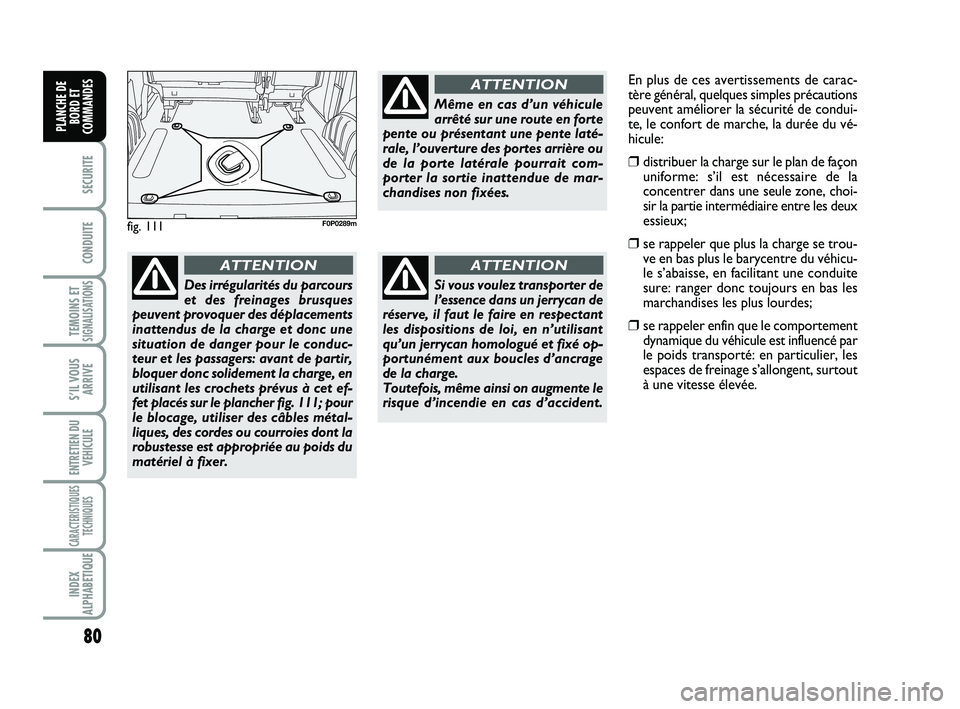 FIAT SCUDO 2013 Notice dentretien (in French) 80
SECURITE
CONDUITE
TEMOINS ETSIGNALISATIONS
S’IL VOUS
ARRIVE
ENTRETIEN DU
VEHICULE
CARACTERISTIQUES
TECHNIQUES
INDEX
ALPHABETIQUE
PLANCHE DE
BORD ET
COMMANDES
fig. 111F0P0289m
Des irrégularités FIAT SCUDO 2013 Notice dentretien (in French) 80
SECURITE
CONDUITE
TEMOINS ETSIGNALISATIONS
S’IL VOUS
ARRIVE
ENTRETIEN DU
VEHICULE
CARACTERISTIQUES
TECHNIQUES
INDEX
ALPHABETIQUE
PLANCHE DE
BORD ET
COMMANDES
fig. 111F0P0289m
Des irrégularités