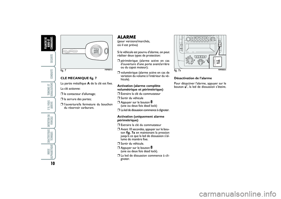 FIAT SCUDO 2014 Notice dentretien (in French) 10SECURITECONDUITETEMOINS ETSIGNALISATIONSS’IL VOUS
ARRIVEENTRETIEN DU
VEHICULECARACTERISTIQUES
TECHNIQUESINDEX
ALPHABETIQUEPLANCHE DE
BORD ET
COMMANDES
CLE MECANIQUE fig. 7
La partie métallique Ad FIAT SCUDO 2014 Notice dentretien (in French) 10SECURITECONDUITETEMOINS ETSIGNALISATIONSS’IL VOUS
ARRIVEENTRETIEN DU
VEHICULECARACTERISTIQUES
TECHNIQUESINDEX
ALPHABETIQUEPLANCHE DE
BORD ET
COMMANDES
CLE MECANIQUE fig. 7
La partie métallique Ad