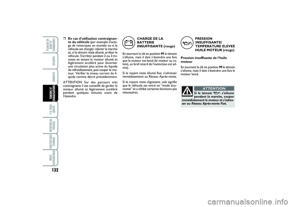 FIAT SCUDO 2014 Notice dentretien (in French) 132S’IL VOUS
ARRIVEENTRETIEN DU
VEHICULECARACTERISTIQUES
TECHNIQUESINDEX
ALPHABETIQUEPLANCHE DE
BORD ET
COMMANDES
SECURITECONDUITETEMOINS ET
SIGNALISATIONS
PRESSION
INSUFFISANTE/
TEMPERATURE ELEVEE
FIAT SCUDO 2014 Notice dentretien (in French) 132S’IL VOUS
ARRIVEENTRETIEN DU
VEHICULECARACTERISTIQUES
TECHNIQUESINDEX
ALPHABETIQUEPLANCHE DE
BORD ET
COMMANDES
SECURITECONDUITETEMOINS ET
SIGNALISATIONS
PRESSION
INSUFFISANTE/
TEMPERATURE ELEVEE