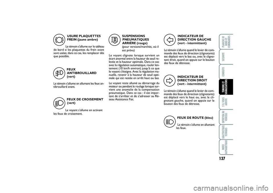FIAT SCUDO 2014 Notice dentretien (in French) 137
S’IL VOUS
ARRIVEENTRETIEN DU
VEHICULECARACTERISTIQUES
TECHNIQUESINDEX
ALPHABETIQUEPLANCHE DE
BORD ET
COMMANDESSECURITECONDUITETEMOINS ET
SIGNALISATIONS
USURE PLAQUETTES
FREIN (jaune ambre)
Le t FIAT SCUDO 2014 Notice dentretien (in French) 137
S’IL VOUS
ARRIVEENTRETIEN DU
VEHICULECARACTERISTIQUES
TECHNIQUESINDEX
ALPHABETIQUEPLANCHE DE
BORD ET
COMMANDESSECURITECONDUITETEMOINS ET
SIGNALISATIONS
USURE PLAQUETTES
FREIN (jaune ambre)
Le t