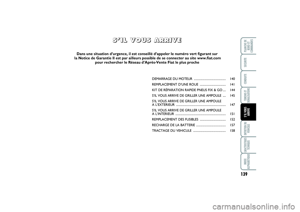 FIAT SCUDO 2014 Notice dentretien (in French) 139
TEMOINS ET
SIGNALISATIONSENTRETIEN DU
VEHICULECARACTERISTIQUES
TECHNIQUESINDEX
ALPHABETIQUEPLANCHE DE
BORD ET
COMMANDES SECURITECONDUITES’IL VOUS
ARRIVE
DEMARRAGE DU MOTEUR .................... FIAT SCUDO 2014 Notice dentretien (in French) 139
TEMOINS ET
SIGNALISATIONSENTRETIEN DU
VEHICULECARACTERISTIQUES
TECHNIQUESINDEX
ALPHABETIQUEPLANCHE DE
BORD ET
COMMANDES SECURITECONDUITES’IL VOUS
ARRIVE
DEMARRAGE DU MOTEUR ....................