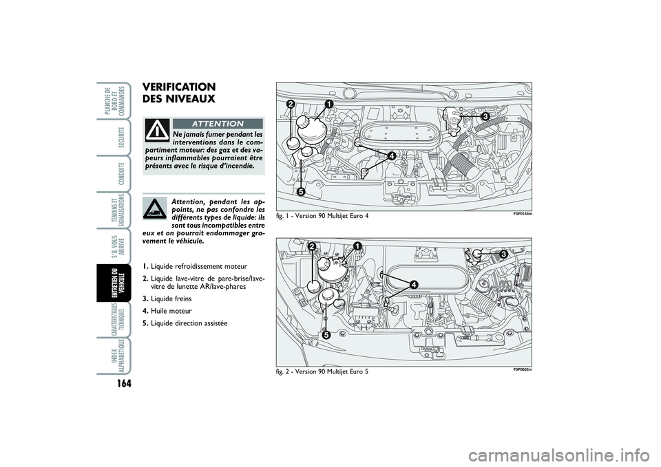 FIAT SCUDO 2014 Notice dentretien (in French) 164TEMOINS ET
SIGNALISATIONSCARACTERISTIQUES
TECHNIQUESINDEX
ALPHABETIQUEPLANCHE DE
BORD ET
COMMANDES
SECURITECONDUITES’IL VOUS
ARRIVEENTRETIEN DU
VEHICULE
VERIFICATION
DES NIVEAUX
fig. 1 - Version FIAT SCUDO 2014 Notice dentretien (in French) 164TEMOINS ET
SIGNALISATIONSCARACTERISTIQUES
TECHNIQUESINDEX
ALPHABETIQUEPLANCHE DE
BORD ET
COMMANDES
SECURITECONDUITES’IL VOUS
ARRIVEENTRETIEN DU
VEHICULE
VERIFICATION
DES NIVEAUX
fig. 1 - Version