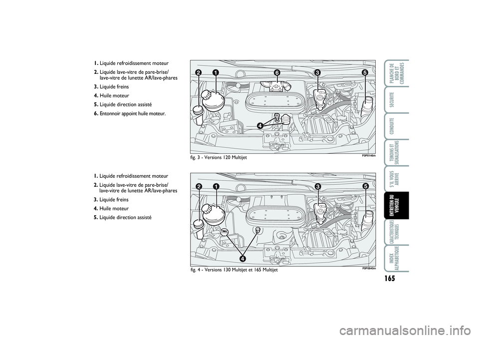 FIAT SCUDO 2014 Notice dentretien (in French) 165
TEMOINS ET
SIGNALISATIONSCARACTERISTIQUES
TECHNIQUESINDEX
ALPHABETIQUEPLANCHE DE
BORD ET
COMMANDESSECURITECONDUITES’IL VOUS
ARRIVEENTRETIEN DU
VEHICULE
1.Liquide refroidissement moteur
2.Liquid FIAT SCUDO 2014 Notice dentretien (in French) 165
TEMOINS ET
SIGNALISATIONSCARACTERISTIQUES
TECHNIQUESINDEX
ALPHABETIQUEPLANCHE DE
BORD ET
COMMANDESSECURITECONDUITES’IL VOUS
ARRIVEENTRETIEN DU
VEHICULE
1.Liquide refroidissement moteur
2.Liquid