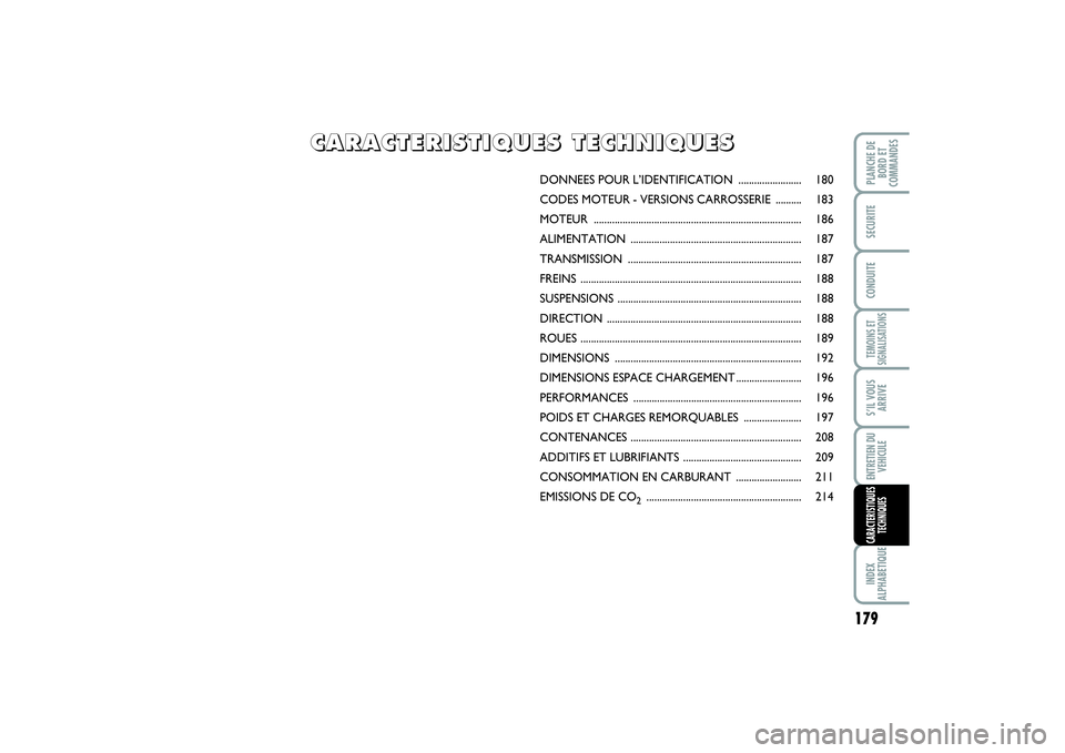 FIAT SCUDO 2014 Notice dentretien (in French) 179
TEMOINS ET
SIGNALISATIONSINDEX
ALPHABETIQUEPLANCHE DE
BORD ET
COMMANDESSECURITECONDUITES’IL VOUS
ARRIVEENTRETIEN DU
VEHICULECARACTERISTIQUES
TECHNIQUES
DONNEES POUR L’IDENTIFICATION .......... FIAT SCUDO 2014 Notice dentretien (in French) 179
TEMOINS ET
SIGNALISATIONSINDEX
ALPHABETIQUEPLANCHE DE
BORD ET
COMMANDESSECURITECONDUITES’IL VOUS
ARRIVEENTRETIEN DU
VEHICULECARACTERISTIQUES
TECHNIQUES
DONNEES POUR L’IDENTIFICATION ..........