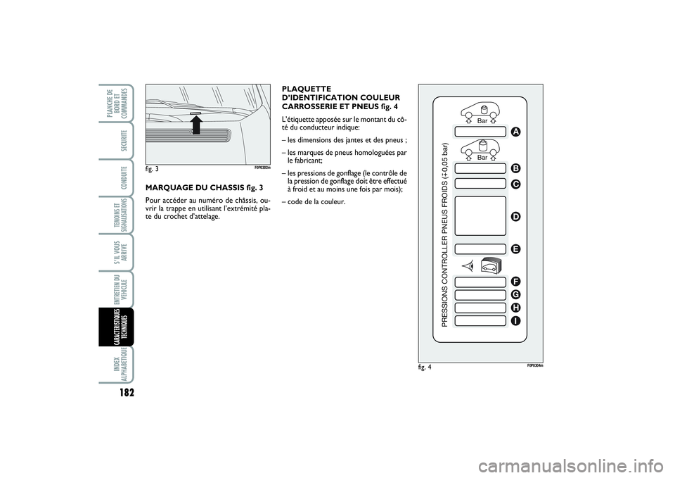 FIAT SCUDO 2014 Notice dentretien (in French) 182TEMOINS ET
SIGNALISATIONSINDEX
ALPHABETIQUEPLANCHE DE
BORD ET
COMMANDES
SECURITECONDUITES’IL VOUS
ARRIVEENTRETIEN DU
VEHICULECARACTERISTIQUES
TECHNIQUES
PLAQUETTE
D’IDENTIFICATION COULEUR
CARRO FIAT SCUDO 2014 Notice dentretien (in French) 182TEMOINS ET
SIGNALISATIONSINDEX
ALPHABETIQUEPLANCHE DE
BORD ET
COMMANDES
SECURITECONDUITES’IL VOUS
ARRIVEENTRETIEN DU
VEHICULECARACTERISTIQUES
TECHNIQUES
PLAQUETTE
D’IDENTIFICATION COULEUR
CARRO