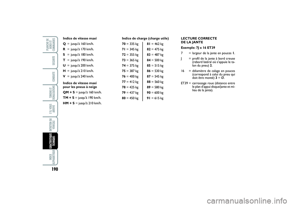 FIAT SCUDO 2014 Notice dentretien (in French) 190TEMOINS ET
SIGNALISATIONSINDEX
ALPHABETIQUEPLANCHE DE
BORD ET
COMMANDES
SECURITECONDUITES’IL VOUS
ARRIVEENTRETIEN DU
VEHICULECARACTERISTIQUES
TECHNIQUES
LECTURE CORRECTE
DE LA JANTE
Exemple: 7J FIAT SCUDO 2014 Notice dentretien (in French) 190TEMOINS ET
SIGNALISATIONSINDEX
ALPHABETIQUEPLANCHE DE
BORD ET
COMMANDES
SECURITECONDUITES’IL VOUS
ARRIVEENTRETIEN DU
VEHICULECARACTERISTIQUES
TECHNIQUES
LECTURE CORRECTE
DE LA JANTE
Exemple: 7J