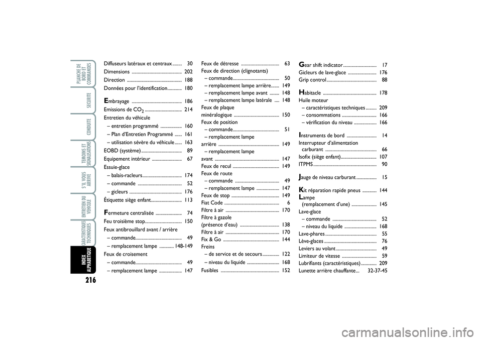 FIAT SCUDO 2014 Notice dentretien (in French) 216TEMOINS ET SIGNALISATIONS
PLANCHE DE
BORD ET
COMMANDES
SECURITECONDUITES’IL VOUS
ARRIVEENTRETIEN DU
VEHICULECARACTERISTIQUESTECHNIQUESINDEX
ALPHABETIQUE
Feux de détresse ..................... FIAT SCUDO 2014 Notice dentretien (in French) 216TEMOINS ET SIGNALISATIONS
PLANCHE DE
BORD ET
COMMANDES
SECURITECONDUITES’IL VOUS
ARRIVEENTRETIEN DU
VEHICULECARACTERISTIQUESTECHNIQUESINDEX
ALPHABETIQUE
Feux de détresse .....................