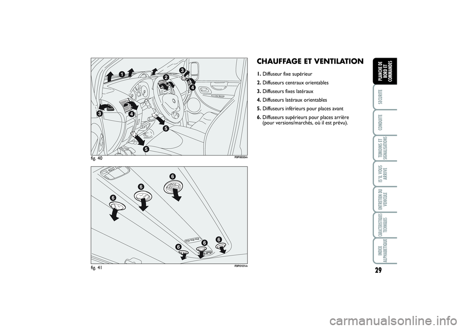 FIAT SCUDO 2014 Notice dentretien (in French) 29
SECURITECONDUITETEMOINS ETSIGNALISATIONSIS’IL VOUS
ARRIVEENTRETIEN DU
VEHICULECARACTERISTIQUES
TECHNIQUESINDEX
ALPHABETIQUEPLANCHE DE
BORD ET
COMMANDES
CHAUFFAGE ET VENTILATION1.Diffuseur fixe su FIAT SCUDO 2014 Notice dentretien (in French) 29
SECURITECONDUITETEMOINS ETSIGNALISATIONSIS’IL VOUS
ARRIVEENTRETIEN DU
VEHICULECARACTERISTIQUES
TECHNIQUESINDEX
ALPHABETIQUEPLANCHE DE
BORD ET
COMMANDES
CHAUFFAGE ET VENTILATION1.Diffuseur fixe su