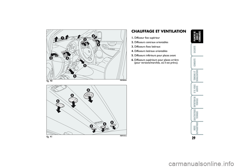 FIAT SCUDO 2014  Notice dentretien (in French) 29
SECURITECONDUITETEMOINS ETSIGNALISATIONSIS’IL VOUS
ARRIVEENTRETIEN DU
VEHICULECARACTERISTIQUES
TECHNIQUESINDEX
ALPHABETIQUEPLANCHE DE
BORD ET
COMMANDES
CHAUFFAGE ET VENTILATION1.Diffuseur fixe su