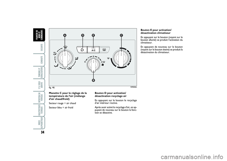 FIAT SCUDO 2014  Notice dentretien (in French) 34SECURITECONDUITETEMOINS ETSIGNALISATIONSS’IL VOUS
ARRIVEENTRETIEN DU
VEHICULECARACTERISTIQUES
TECHNIQUESINDEX
ALPHABETIQUEPLANCHE DE
BORD ET
COMMANDES
Manette C pour le réglage de la
température
