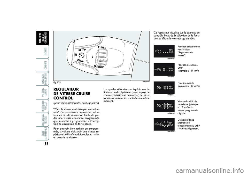 FIAT SCUDO 2014 Notice dentretien (in French) 56SECURITECONDUITETEMOINS ETSIGNALISATIONSS’IL VOUS
ARRIVEENTRETIEN DU
VEHICULECARACTERISTIQUES
TECHNIQUESINDEX
ALPHABETIQUEPLANCHE DE
BORD ET
COMMANDES
fig. 63/a
F0P0055m
REGULATEUR
DE VITESSE CRU FIAT SCUDO 2014 Notice dentretien (in French) 56SECURITECONDUITETEMOINS ETSIGNALISATIONSS’IL VOUS
ARRIVEENTRETIEN DU
VEHICULECARACTERISTIQUES
TECHNIQUESINDEX
ALPHABETIQUEPLANCHE DE
BORD ET
COMMANDES
fig. 63/a
F0P0055m
REGULATEUR
DE VITESSE CRU