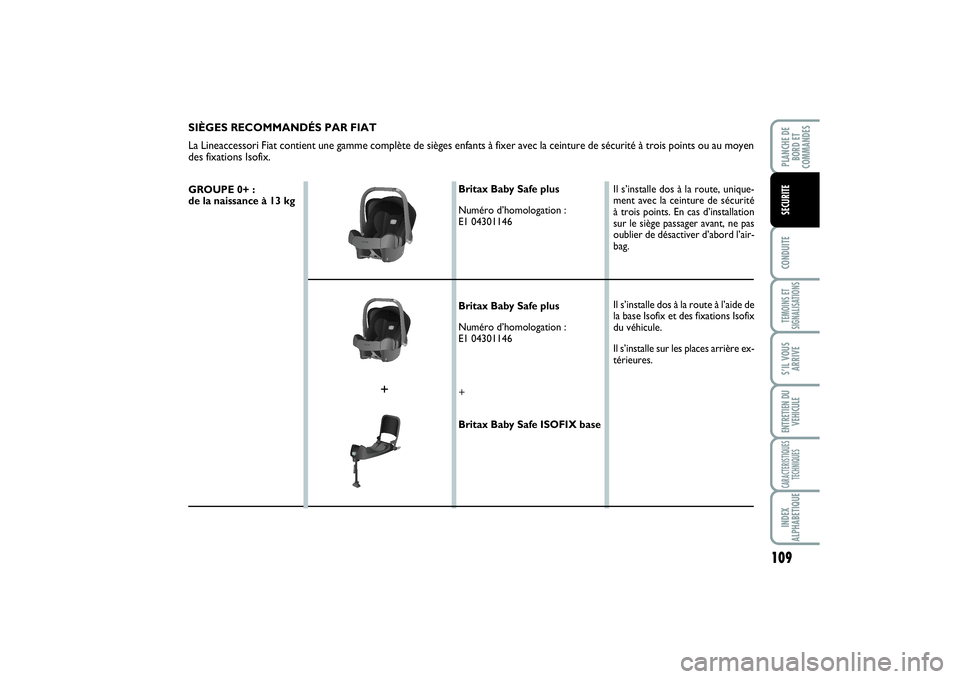 FIAT SCUDO 2015  Notice dentretien (in French) 109
CONDUITETEMOINS ET
SIGNALISATIONSS’IL VOUS
ARRIVEENTRETIEN DU
VEHICULECARACTERISTIQUES
TECHNIQUESINDEX
ALPHABETIQUEPLANCHE DE
BORD ET
COMMANDESSECURITE
SIÈGES RECOMMANDÉS PAR FIAT 
La Lineacce