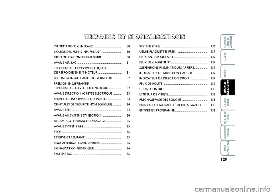 FIAT SCUDO 2015 Notice dentretien (in French) 129
S’IL VOUS
ARRIVEENTRETIEN DU
VEHICULECARACTERISTIQUES
TECHNIQUESINDEX
ALPHABETIQUEPLANCHE DE
BORD ET
COMMANDESSECURITECONDUITETEMOINS ET
SIGNALISATIONS
INFORMATIONS GENERALES ................... FIAT SCUDO 2015 Notice dentretien (in French) 129
S’IL VOUS
ARRIVEENTRETIEN DU
VEHICULECARACTERISTIQUES
TECHNIQUESINDEX
ALPHABETIQUEPLANCHE DE
BORD ET
COMMANDESSECURITECONDUITETEMOINS ET
SIGNALISATIONS
INFORMATIONS GENERALES ...................