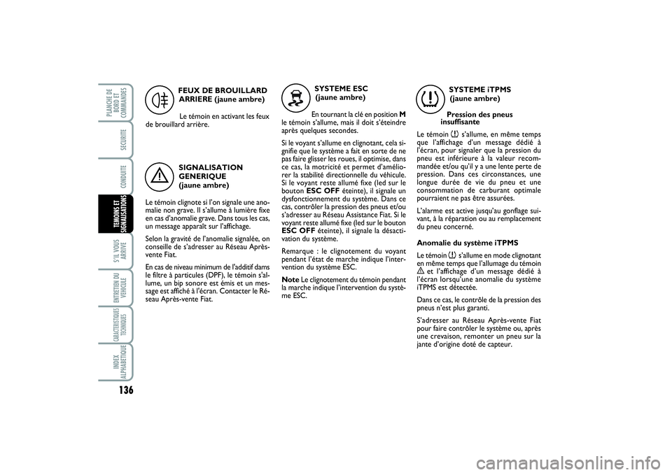 FIAT SCUDO 2015 Notice dentretien (in French) 136S’IL VOUS
ARRIVEENTRETIEN DU
VEHICULECARACTERISTIQUES
TECHNIQUESINDEX
ALPHABETIQUEPLANCHE DE
BORD ET
COMMANDES
SECURITECONDUITETEMOINS ET
SIGNALISATIONS
FEUX DE BROUILLARD
ARRIERE (jaune ambre)
L FIAT SCUDO 2015 Notice dentretien (in French) 136S’IL VOUS
ARRIVEENTRETIEN DU
VEHICULECARACTERISTIQUES
TECHNIQUESINDEX
ALPHABETIQUEPLANCHE DE
BORD ET
COMMANDES
SECURITECONDUITETEMOINS ET
SIGNALISATIONS
FEUX DE BROUILLARD
ARRIERE (jaune ambre)
L