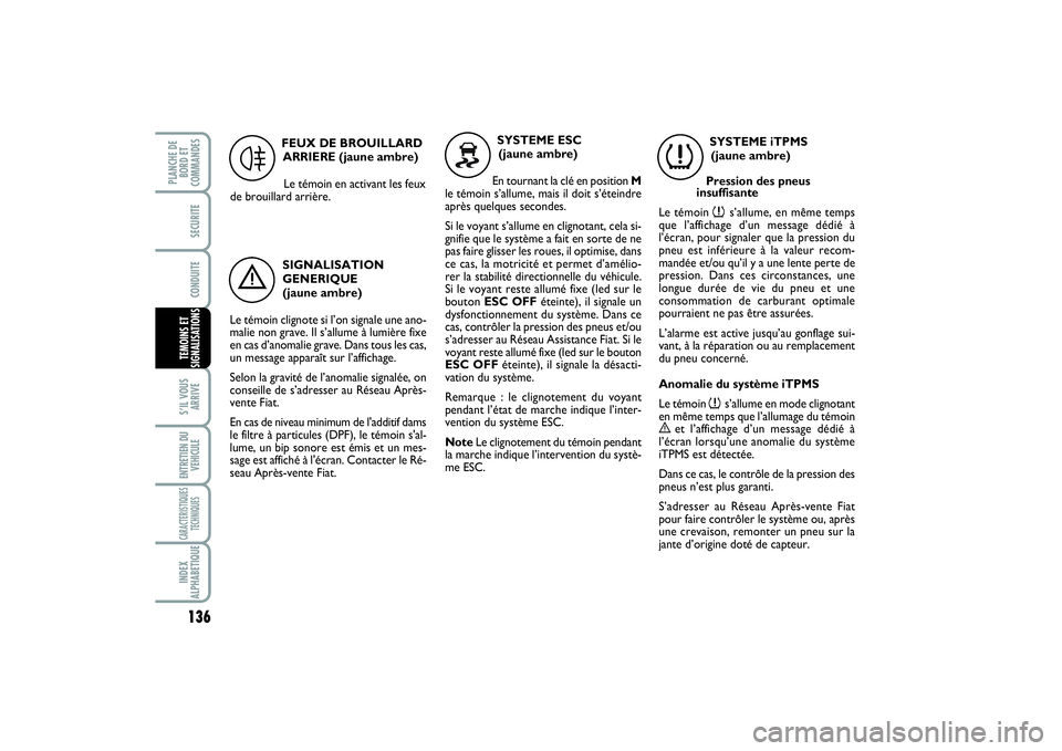 FIAT SCUDO 2015  Notice dentretien (in French) 136S’IL VOUS
ARRIVEENTRETIEN DU
VEHICULECARACTERISTIQUES
TECHNIQUESINDEX
ALPHABETIQUEPLANCHE DE
BORD ET
COMMANDES
SECURITECONDUITETEMOINS ET
SIGNALISATIONS
FEUX DE BROUILLARD
ARRIERE (jaune ambre)
L