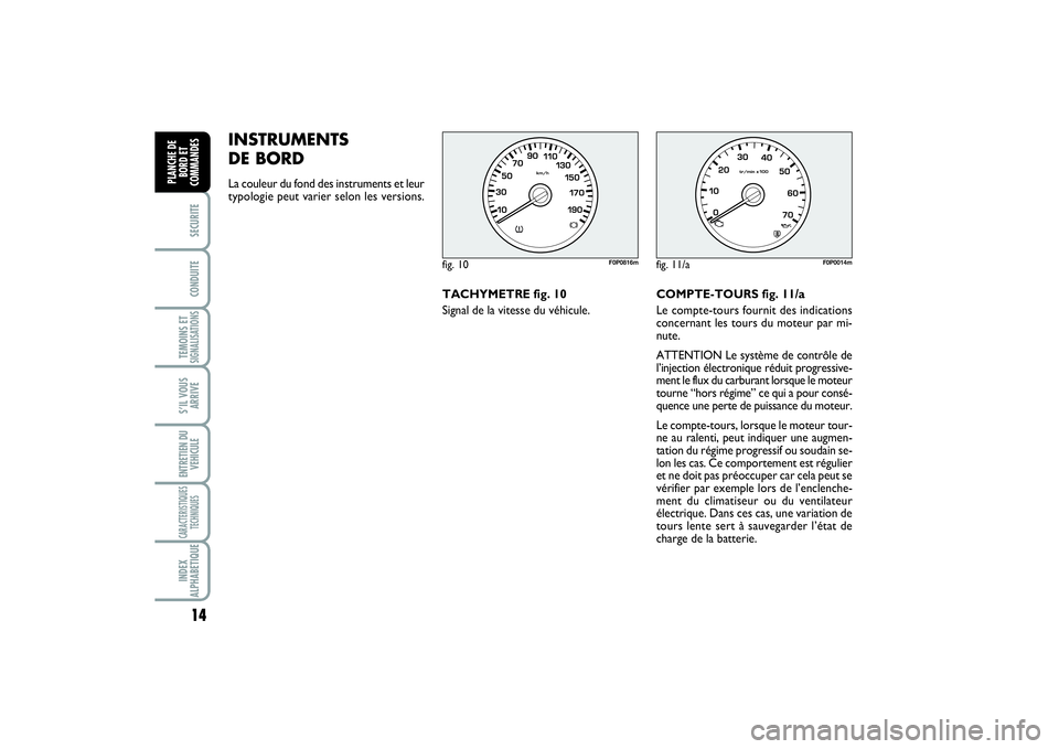 FIAT SCUDO 2015  Notice dentretien (in French) 14SECURITECONDUITETEMOINS ETSIGNALISATIONSS’IL VOUS
ARRIVEENTRETIEN DU
VEHICULECARACTERISTIQUES
TECHNIQUESINDEX
ALPHABETIQUEPLANCHE DE
BORD ET
COMMANDES
INSTRUMENTS 
DE BORD La couleur du fond des i