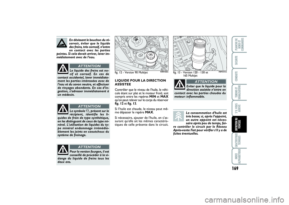 FIAT SCUDO 2015 Notice dentretien (in French) 169
TEMOINS ET
SIGNALISATIONSCARACTERISTIQUES
TECHNIQUESINDEX
ALPHABETIQUEPLANCHE DE
BORD ET
COMMANDESSECURITECONDUITES’IL VOUS
ARRIVEENTRETIEN DU
VEHICULE
En dévissant le bouchon du ré-
servoir, FIAT SCUDO 2015 Notice dentretien (in French) 169
TEMOINS ET
SIGNALISATIONSCARACTERISTIQUES
TECHNIQUESINDEX
ALPHABETIQUEPLANCHE DE
BORD ET
COMMANDESSECURITECONDUITES’IL VOUS
ARRIVEENTRETIEN DU
VEHICULE
En dévissant le bouchon du ré-
servoir,