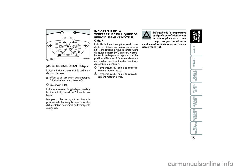 FIAT SCUDO 2015  Notice dentretien (in French) 15
SECURITECONDUITETEMOINS ETSIGNALISATIONSIS’IL VOUS
ARRIVEENTRETIEN DU 
VEHICULECARACTERISTIQUES
TECHNIQUESINDEX
ALPHABETIQUEPLANCHE DE
BORD ET
COMMANDES
JAUGE DE CARBURANT B-fig. 9
L’aiguille i