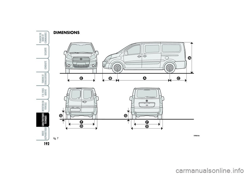 FIAT SCUDO 2015 Notice dentretien (in French) 192TEMOINS ET
SIGNALISATIONSINDEX
ALPHABETIQUEPLANCHE DE
BORD ET
COMMANDES
SECURITECONDUITES’IL VOUS
ARRIVEENTRETIEN DU
VEHICULECARACTERISTIQUES
TECHNIQUES
DIMENSIONS
F0P0610m
fig. 7
179-214 SCUDO L FIAT SCUDO 2015 Notice dentretien (in French) 192TEMOINS ET
SIGNALISATIONSINDEX
ALPHABETIQUEPLANCHE DE
BORD ET
COMMANDES
SECURITECONDUITES’IL VOUS
ARRIVEENTRETIEN DU
VEHICULECARACTERISTIQUES
TECHNIQUES
DIMENSIONS
F0P0610m
fig. 7
179-214 SCUDO L