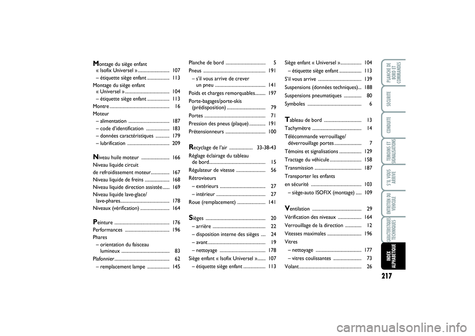 FIAT SCUDO 2015  Notice dentretien (in French) 217
TEMOINS ET SIGNALISATIONSPLANCHE DE 
BORD ET 
COMMANDESSECURITECONDUITES’IL VOUS
ARRIVEENTRETIEN DU 
VEHICULECARACTERISTIQUESTECHNIQUESINDEX 
ALPHABETIQUE
Planche de bord .......................