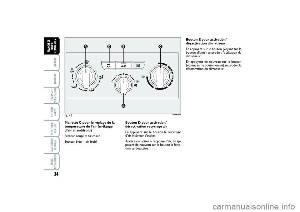 FIAT SCUDO 2015 Notice dentretien (in French) 34SECURITECONDUITETEMOINS ETSIGNALISATIONSS’IL VOUS
ARRIVEENTRETIEN DU
VEHICULECARACTERISTIQUES
TECHNIQUESINDEX
ALPHABETIQUEPLANCHE DE
BORD ET
COMMANDES
Manette C pour le réglage de la
température FIAT SCUDO 2015 Notice dentretien (in French) 34SECURITECONDUITETEMOINS ETSIGNALISATIONSS’IL VOUS
ARRIVEENTRETIEN DU
VEHICULECARACTERISTIQUES
TECHNIQUESINDEX
ALPHABETIQUEPLANCHE DE
BORD ET
COMMANDES
Manette C pour le réglage de la
température