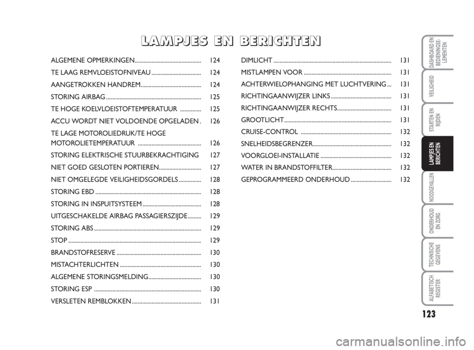 FIAT SCUDO 2010 Instructieboek (in Dutch) 123
NOODGEVALLEN
ONDERHOUD
EN ZORG
TECHNISCHE
GEGEVENS
ALFABETISCH
REGISTER
DASHBOARD EN
BEDIENINGSE-
LEMENTEN
VEILIGHEID
STARTEN EN
RIJDEN
LAMPJES EN
BERICHTEN
ALGEMENE OPMERKINGEN................... FIAT SCUDO 2010 Instructieboek (in Dutch) 123
NOODGEVALLEN
ONDERHOUD
EN ZORG
TECHNISCHE
GEGEVENS
ALFABETISCH
REGISTER
DASHBOARD EN
BEDIENINGSE-
LEMENTEN
VEILIGHEID
STARTEN EN
RIJDEN
LAMPJES EN
BERICHTEN
ALGEMENE OPMERKINGEN...................