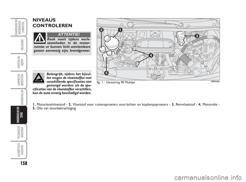 FIAT SCUDO 2010 Instructieboek (in Dutch) 158
LAMPJES EN
BERICHTEN
TECHNISCHE
GEGEVENS
ALFABETISCH
REGISTER
DASHBOARD EN
BEDIENINGSE-
LEMENTEN
VEILIGHEID
STARTEN EN
RIJDEN
NOODGEVALLEN
ONDERHOUD EN
ZORG
NIVEAUS
CONTROLEREN
fig. 1 - Uitvoering FIAT SCUDO 2010 Instructieboek (in Dutch) 158
LAMPJES EN
BERICHTEN
TECHNISCHE
GEGEVENS
ALFABETISCH
REGISTER
DASHBOARD EN
BEDIENINGSE-
LEMENTEN
VEILIGHEID
STARTEN EN
RIJDEN
NOODGEVALLEN
ONDERHOUD EN
ZORG
NIVEAUS
CONTROLEREN
fig. 1 - Uitvoering
