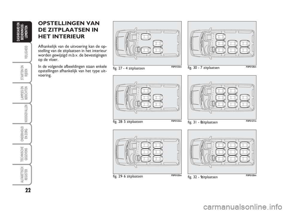 FIAT SCUDO 2010 Instructieboek (in Dutch) 22
VEILIGHEID
STARTEN EN
RIJDEN
LAMPJES EN
BERICHTEN
NOODGEVALLEN
ONDERHOUD
EN ZORG
TECHNISCHE
GEGEVENS
ALFABETISCH
REGISTER
DASHBOARD EN
BEDIENINGSE-
LEMENTEN
OPSTELLINGEN VAN
DE ZITPLAATSEN IN
HET I FIAT SCUDO 2010 Instructieboek (in Dutch) 22
VEILIGHEID
STARTEN EN
RIJDEN
LAMPJES EN
BERICHTEN
NOODGEVALLEN
ONDERHOUD
EN ZORG
TECHNISCHE
GEGEVENS
ALFABETISCH
REGISTER
DASHBOARD EN
BEDIENINGSE-
LEMENTEN
OPSTELLINGEN VAN
DE ZITPLAATSEN IN
HET I