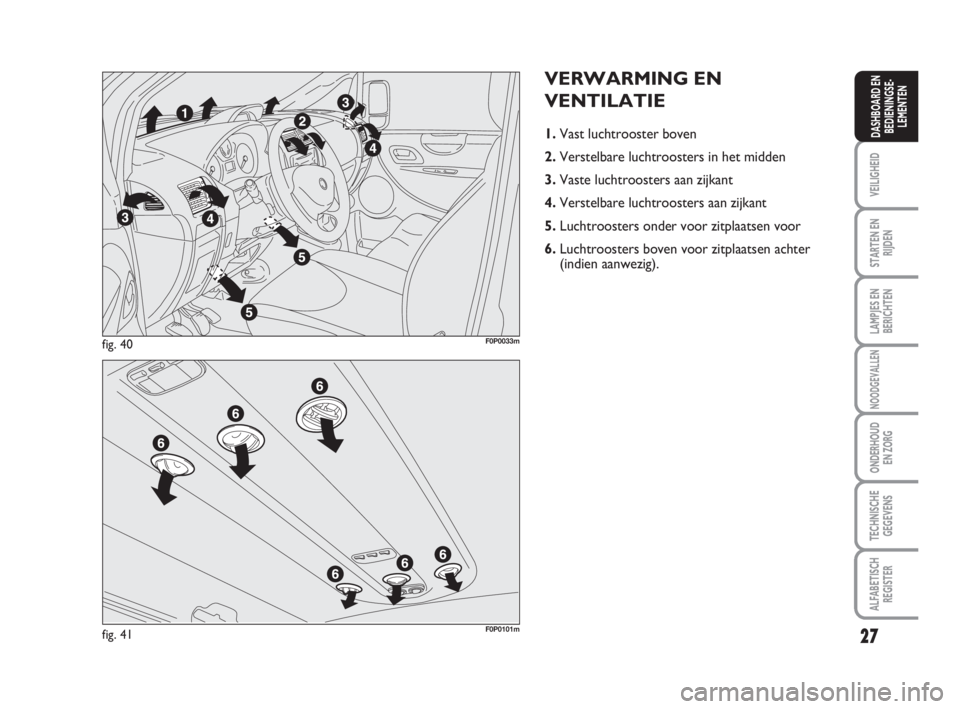 FIAT SCUDO 2010 Instructieboek (in Dutch) 27
VEILIGHEID
STARTEN EN
RIJDEN
LAMPJES EN
BERICHTEN
NOODGEVALLEN
ONDERHOUD
EN ZORG
TECHNISCHE
GEGEVENS
ALFABETISCH
REGISTER
DASHBOARD EN
BEDIENINGSE-
LEMENTEN
VERWARMING EN
VENTILATIE
1.Vast luchtroo FIAT SCUDO 2010 Instructieboek (in Dutch) 27
VEILIGHEID
STARTEN EN
RIJDEN
LAMPJES EN
BERICHTEN
NOODGEVALLEN
ONDERHOUD
EN ZORG
TECHNISCHE
GEGEVENS
ALFABETISCH
REGISTER
DASHBOARD EN
BEDIENINGSE-
LEMENTEN
VERWARMING EN
VENTILATIE
1.Vast luchtroo