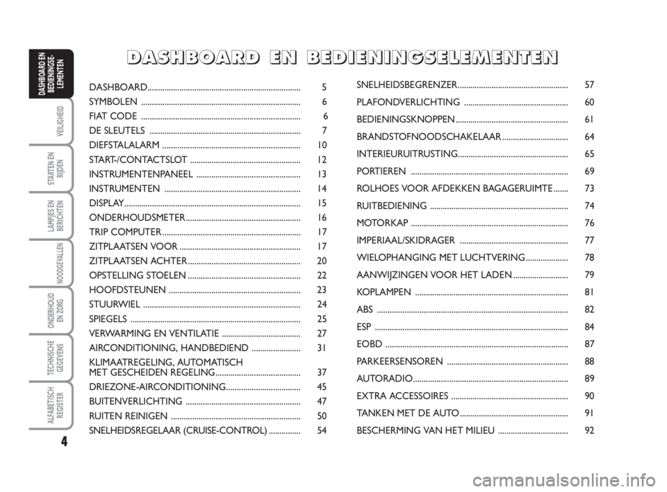 FIAT SCUDO 2010  Instructieboek (in Dutch) 4
VEILIGHEID
STARTEN EN
RIJDEN
LAMPJES EN
BERICHTEN
NOODGEVALLEN
ONDERHOUD
EN ZORG
TECHNISCHE
GEGEVENS
ALFABETISCH
REGISTER
DASHBOARD EN
BEDIENINGSE-
LEMENTENDASHBOARD.................................