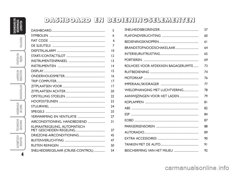 FIAT SCUDO 2010 Instructieboek (in Dutch) 4
VEILIGHEID
STARTEN EN
RIJDEN
LAMPJES EN
BERICHTEN
NOODGEVALLEN
ONDERHOUD
EN ZORG
TECHNISCHE
GEGEVENS
ALFABETISCH
REGISTER
DASHBOARD EN
BEDIENINGSE-
LEMENTENDASHBOARD................................. FIAT SCUDO 2010 Instructieboek (in Dutch) 4
VEILIGHEID
STARTEN EN
RIJDEN
LAMPJES EN
BERICHTEN
NOODGEVALLEN
ONDERHOUD
EN ZORG
TECHNISCHE
GEGEVENS
ALFABETISCH
REGISTER
DASHBOARD EN
BEDIENINGSE-
LEMENTENDASHBOARD.................................