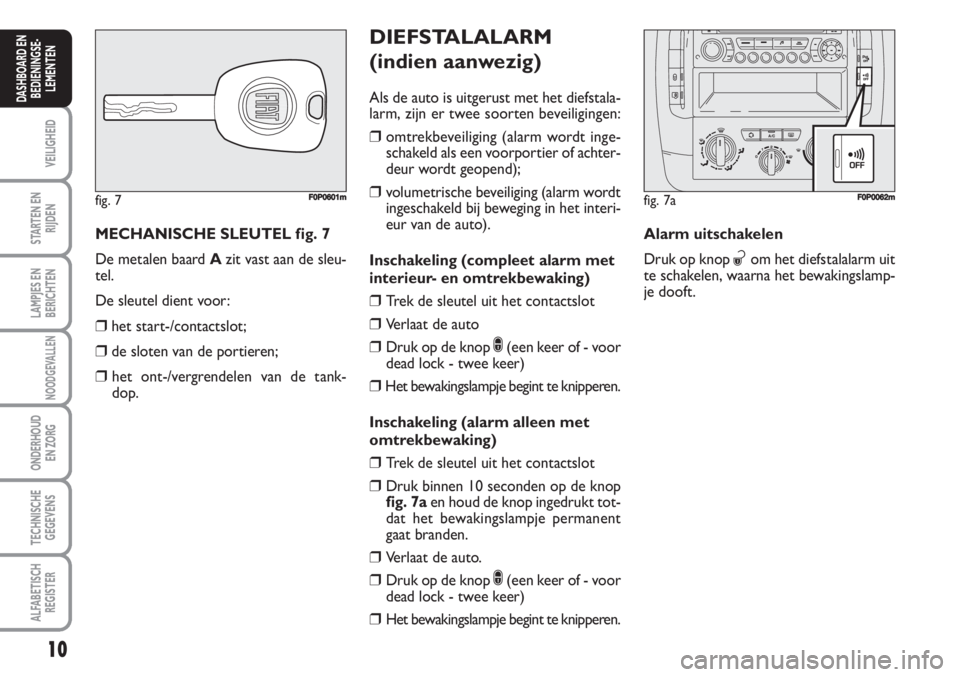 FIAT SCUDO 2011 Instructieboek (in Dutch) 10
VEILIGHEID
STARTEN EN
RIJDEN
LAMPJES EN
BERICHTEN
NOODGEVALLEN
ONDERHOUD
EN ZORG
TECHNISCHE
GEGEVENS
ALFABETISCH
REGISTER
DASHBOARD EN
BEDIENINGSE-
LEMENTEN
MECHANISCHE SLEUTEL fig. 7
De metalen ba FIAT SCUDO 2011 Instructieboek (in Dutch) 10
VEILIGHEID
STARTEN EN
RIJDEN
LAMPJES EN
BERICHTEN
NOODGEVALLEN
ONDERHOUD
EN ZORG
TECHNISCHE
GEGEVENS
ALFABETISCH
REGISTER
DASHBOARD EN
BEDIENINGSE-
LEMENTEN
MECHANISCHE SLEUTEL fig. 7
De metalen ba