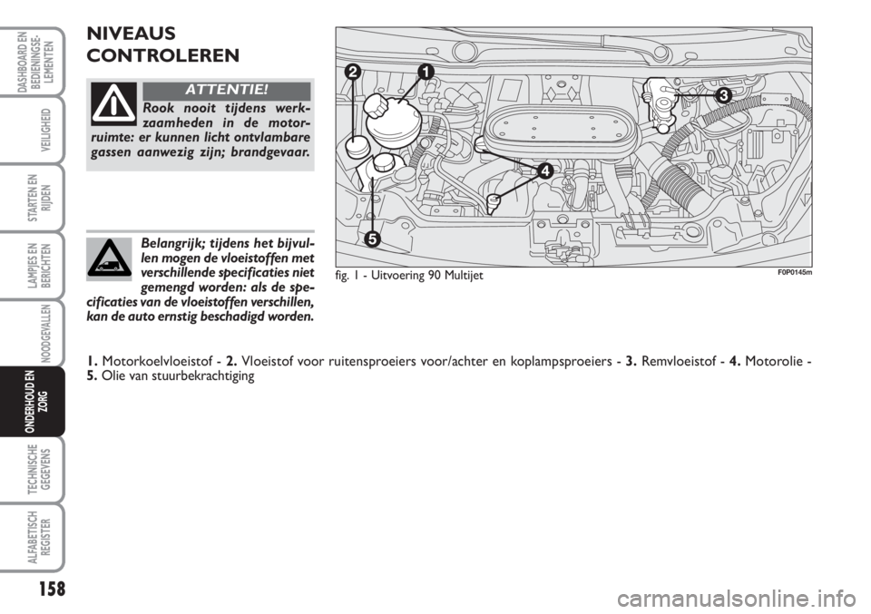 FIAT SCUDO 2011 Instructieboek (in Dutch) 158
LAMPJES EN
BERICHTEN
TECHNISCHE
GEGEVENS
ALFABETISCH
REGISTER
DASHBOARD EN
BEDIENINGSE-
LEMENTEN
VEILIGHEID
STARTEN EN
RIJDEN
NOODGEVALLEN
ONDERHOUD EN
ZORG
NIVEAUS
CONTROLEREN
fig. 1 - Uitvoering FIAT SCUDO 2011 Instructieboek (in Dutch) 158
LAMPJES EN
BERICHTEN
TECHNISCHE
GEGEVENS
ALFABETISCH
REGISTER
DASHBOARD EN
BEDIENINGSE-
LEMENTEN
VEILIGHEID
STARTEN EN
RIJDEN
NOODGEVALLEN
ONDERHOUD EN
ZORG
NIVEAUS
CONTROLEREN
fig. 1 - Uitvoering