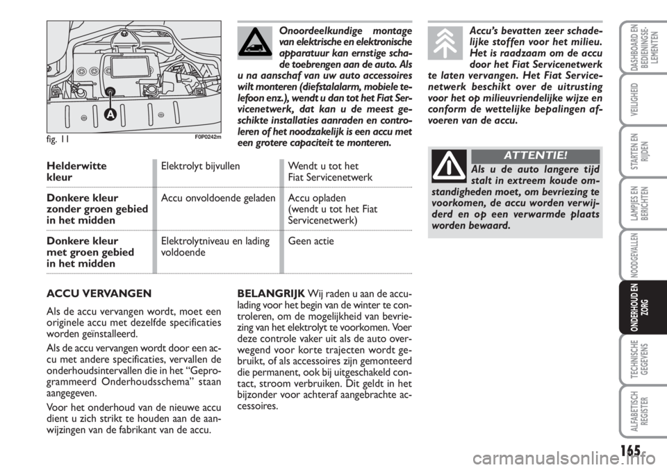 FIAT SCUDO 2011 Instructieboek (in Dutch) 165
LAMPJES EN
BERICHTEN
TECHNISCHE
GEGEVENS
ALFABETISCH
REGISTER
DASHBOARD EN
BEDIENINGSE-
LEMENTEN
VEILIGHEID
STARTEN EN
RIJDEN
NOODGEVALLEN
ONDERHOUD EN
ZORG
BELANGRIJKWij raden u aan de accu-
ladi FIAT SCUDO 2011 Instructieboek (in Dutch) 165
LAMPJES EN
BERICHTEN
TECHNISCHE
GEGEVENS
ALFABETISCH
REGISTER
DASHBOARD EN
BEDIENINGSE-
LEMENTEN
VEILIGHEID
STARTEN EN
RIJDEN
NOODGEVALLEN
ONDERHOUD EN
ZORG
BELANGRIJKWij raden u aan de accu-
ladi