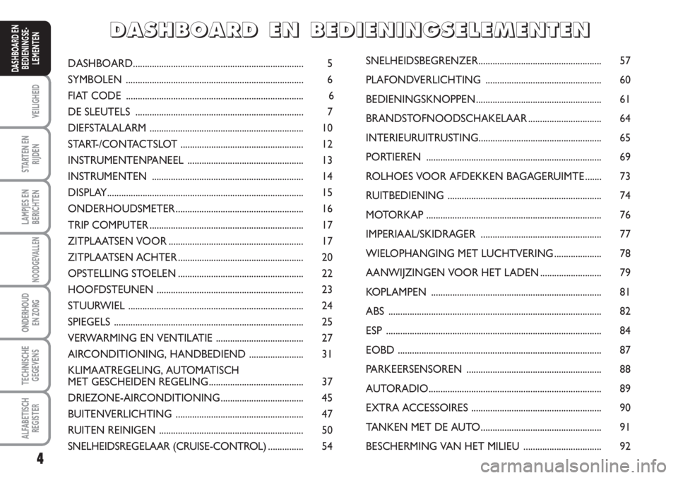 FIAT SCUDO 2011  Instructieboek (in Dutch) 4
VEILIGHEID
STARTEN EN
RIJDEN
LAMPJES EN
BERICHTEN
NOODGEVALLEN
ONDERHOUD
EN ZORG
TECHNISCHE
GEGEVENS
ALFABETISCH
REGISTER
DASHBOARD EN
BEDIENINGSE-
LEMENTENDASHBOARD.................................