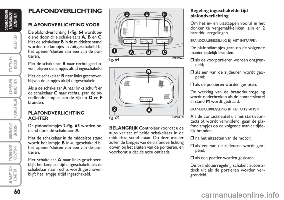 FIAT SCUDO 2011 Instructieboek (in Dutch) 60
VEILIGHEID
STARTEN EN
RIJDEN
LAMPJES EN
BERICHTEN
NOODGEVALLEN
ONDERHOUD
EN ZORG
TECHNISCHE
GEGEVENS
ALFABETISCH
REGISTER
DASHBOARD EN
BEDIENINGSE-
LEMENTEN
PLAFONDVERLICHTING
PLAFONDVERLICHTING VO FIAT SCUDO 2011 Instructieboek (in Dutch) 60
VEILIGHEID
STARTEN EN
RIJDEN
LAMPJES EN
BERICHTEN
NOODGEVALLEN
ONDERHOUD
EN ZORG
TECHNISCHE
GEGEVENS
ALFABETISCH
REGISTER
DASHBOARD EN
BEDIENINGSE-
LEMENTEN
PLAFONDVERLICHTING
PLAFONDVERLICHTING VO