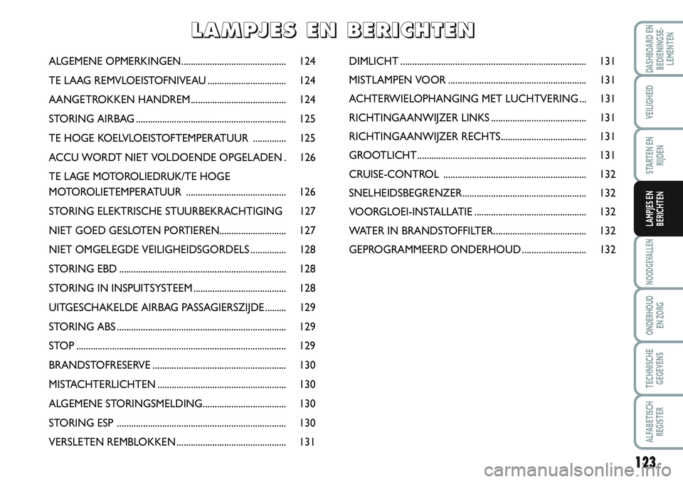 FIAT SCUDO 2012 Instructieboek (in Dutch) 123
NOODGEVALLEN
ONDERHOUD
EN ZORG
TECHNISCHE
GEGEVENS
ALFABETISCH
REGISTER
DASHBOARD EN
BEDIENINGSE-
LEMENTEN
VEILIGHEID
STARTEN EN
RIJDEN
LAMPJES EN
BERICHTEN
ALGEMENE OPMERKINGEN................... FIAT SCUDO 2012 Instructieboek (in Dutch) 123
NOODGEVALLEN
ONDERHOUD
EN ZORG
TECHNISCHE
GEGEVENS
ALFABETISCH
REGISTER
DASHBOARD EN
BEDIENINGSE-
LEMENTEN
VEILIGHEID
STARTEN EN
RIJDEN
LAMPJES EN
BERICHTEN
ALGEMENE OPMERKINGEN...................