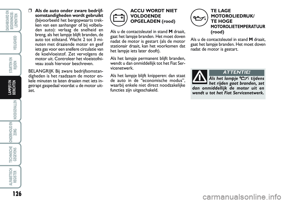 FIAT SCUDO 2012 Instructieboek (in Dutch) 126
NOODGEVALLEN
ONDERHOUD EN
ZORG
TECHNISCHE
GEGEVENS
ALFABETISCH
REGISTER
DASHBOARD EN
BEDIENINGSE-
LEMENTEN
VEILIGHEID
STARTEN EN
RIJDEN
LAMPJES EN
BERICHTEN
TE LAGE
MOTOROLIEDRUK/
TE HOGE
MOTOROL FIAT SCUDO 2012 Instructieboek (in Dutch) 126
NOODGEVALLEN
ONDERHOUD EN
ZORG
TECHNISCHE
GEGEVENS
ALFABETISCH
REGISTER
DASHBOARD EN
BEDIENINGSE-
LEMENTEN
VEILIGHEID
STARTEN EN
RIJDEN
LAMPJES EN
BERICHTEN
TE LAGE
MOTOROLIEDRUK/
TE HOGE
MOTOROL