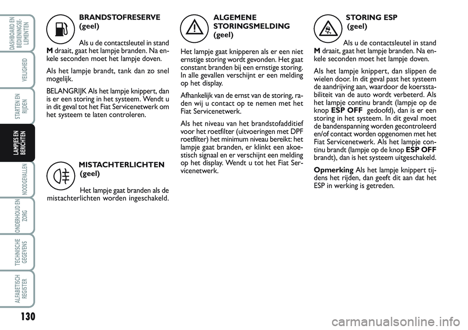 FIAT SCUDO 2012 Instructieboek (in Dutch) 130
NOODGEVALLEN
ONDERHOUD EN
ZORG
TECHNISCHE
GEGEVENS
ALFABETISCH
REGISTER
DASHBOARD EN
BEDIENINGSE-
LEMENTEN
VEILIGHEID
STARTEN EN
RIJDEN
LAMPJES EN
BERICHTEN
K
BRANDSTOFRESERVE
(geel)
Als u de cont FIAT SCUDO 2012 Instructieboek (in Dutch) 130
NOODGEVALLEN
ONDERHOUD EN
ZORG
TECHNISCHE
GEGEVENS
ALFABETISCH
REGISTER
DASHBOARD EN
BEDIENINGSE-
LEMENTEN
VEILIGHEID
STARTEN EN
RIJDEN
LAMPJES EN
BERICHTEN
K
BRANDSTOFRESERVE
(geel)
Als u de cont