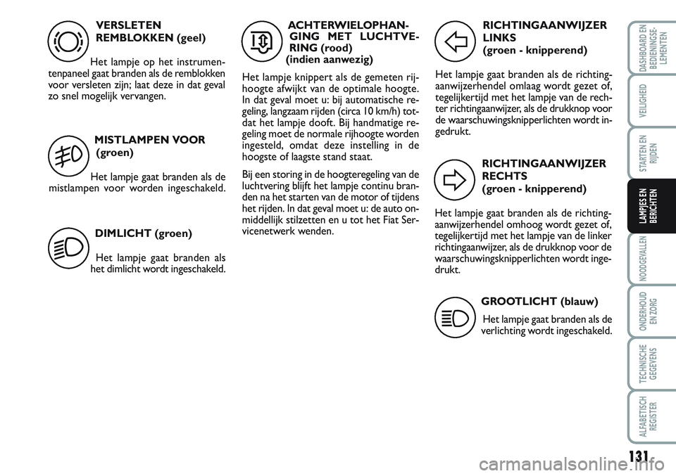 FIAT SCUDO 2012 Instructieboek (in Dutch) 131
NOODGEVALLEN
ONDERHOUD
EN ZORG
TECHNISCHE
GEGEVENS
ALFABETISCH
REGISTER
DASHBOARD EN
BEDIENINGSE-
LEMENTEN
VEILIGHEID
STARTEN EN
RIJDEN
LAMPJES EN
BERICHTEN
VERSLETEN
REMBLOKKEN (geel)
Het lampje FIAT SCUDO 2012 Instructieboek (in Dutch) 131
NOODGEVALLEN
ONDERHOUD
EN ZORG
TECHNISCHE
GEGEVENS
ALFABETISCH
REGISTER
DASHBOARD EN
BEDIENINGSE-
LEMENTEN
VEILIGHEID
STARTEN EN
RIJDEN
LAMPJES EN
BERICHTEN
VERSLETEN
REMBLOKKEN (geel)
Het lampje