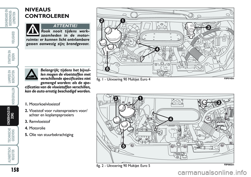 FIAT SCUDO 2012 Instructieboek (in Dutch) 158
LAMPJES EN
BERICHTEN
TECHNISCHE
GEGEVENS
ALFABETISCH
REGISTER
DASHBOARD EN
BEDIENINGSE-
LEMENTEN
VEILIGHEID
STARTEN EN
RIJDEN
NOODGEVALLEN
ONDERHOUD EN
ZORG
NIVEAUS
CONTROLEREN
fig. 1 - Uitvoering FIAT SCUDO 2012 Instructieboek (in Dutch) 158
LAMPJES EN
BERICHTEN
TECHNISCHE
GEGEVENS
ALFABETISCH
REGISTER
DASHBOARD EN
BEDIENINGSE-
LEMENTEN
VEILIGHEID
STARTEN EN
RIJDEN
NOODGEVALLEN
ONDERHOUD EN
ZORG
NIVEAUS
CONTROLEREN
fig. 1 - Uitvoering