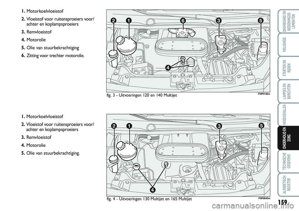 FIAT SCUDO 2012 Instructieboek (in Dutch) 159
LAMPJES EN
BERICHTEN
TECHNISCHE
GEGEVENS
ALFABETISCH
REGISTER
DASHBOARD EN
BEDIENINGSE-
LEMENTEN
VEILIGHEID
STARTEN EN
RIJDEN
NOODGEVALLEN
ONDERHOUD EN
ZORG
1.Motorkoelvloeistof
2.Vloeistof voor FIAT SCUDO 2012 Instructieboek (in Dutch) 159
LAMPJES EN
BERICHTEN
TECHNISCHE
GEGEVENS
ALFABETISCH
REGISTER
DASHBOARD EN
BEDIENINGSE-
LEMENTEN
VEILIGHEID
STARTEN EN
RIJDEN
NOODGEVALLEN
ONDERHOUD EN
ZORG
1.Motorkoelvloeistof
2.Vloeistof voor