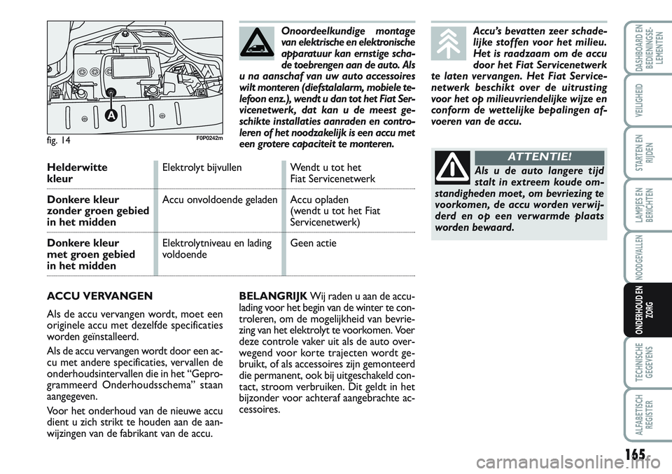 FIAT SCUDO 2012 Instructieboek (in Dutch) 165
LAMPJES EN
BERICHTEN
TECHNISCHE
GEGEVENS
ALFABETISCH
REGISTER
DASHBOARD EN
BEDIENINGSE-
LEMENTEN
VEILIGHEID
STARTEN EN
RIJDEN
NOODGEVALLEN
ONDERHOUD EN
ZORG
BELANGRIJKWij raden u aan de accu-
ladi FIAT SCUDO 2012 Instructieboek (in Dutch) 165
LAMPJES EN
BERICHTEN
TECHNISCHE
GEGEVENS
ALFABETISCH
REGISTER
DASHBOARD EN
BEDIENINGSE-
LEMENTEN
VEILIGHEID
STARTEN EN
RIJDEN
NOODGEVALLEN
ONDERHOUD EN
ZORG
BELANGRIJKWij raden u aan de accu-
ladi