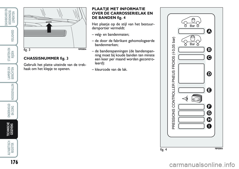 FIAT SCUDO 2012 Instructieboek (in Dutch) PLAATJE MET INFORMATIE
OVER DE CARROSSERIELAK EN
DE BANDEN fig. 4
Het plaatje op de stijl van het bestuur-
dersportier vermeldt:
– velg- en bandenmaten;
– de door de fabrikant gehomologeerde
bande FIAT SCUDO 2012 Instructieboek (in Dutch) PLAATJE MET INFORMATIE
OVER DE CARROSSERIELAK EN
DE BANDEN fig. 4
Het plaatje op de stijl van het bestuur-
dersportier vermeldt:
– velg- en bandenmaten;
– de door de fabrikant gehomologeerde
bande