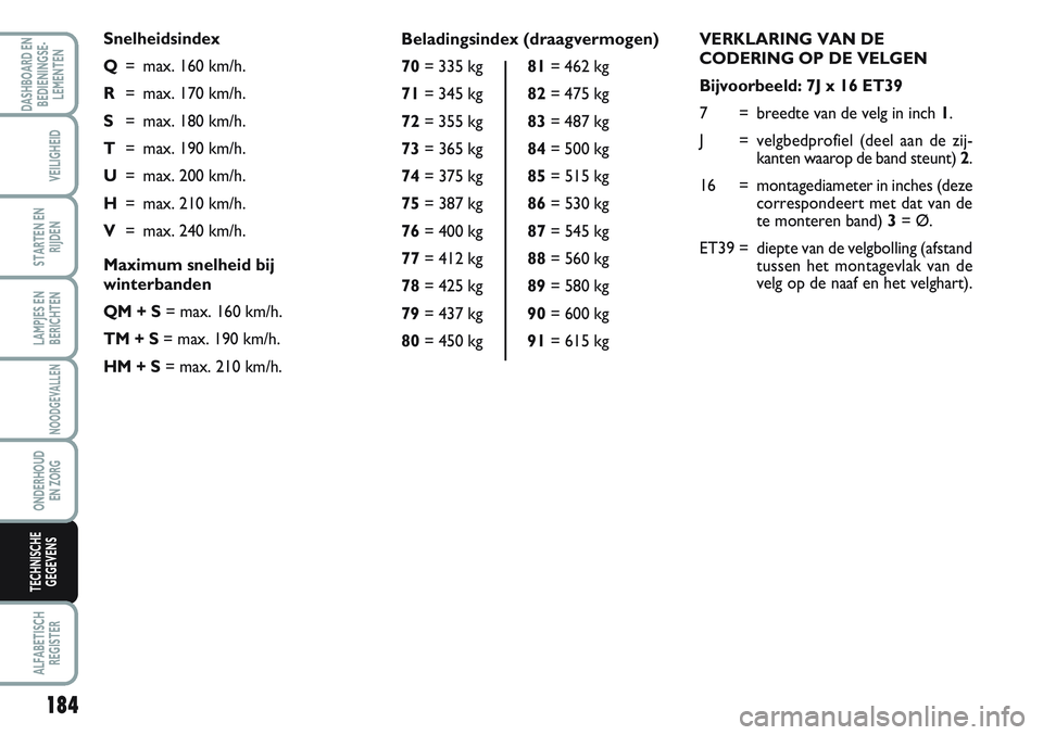 FIAT SCUDO 2012  Instructieboek (in Dutch) VERKLARING VAN DE 
CODERING OP DE VELGEN
Bijvoorbeeld: 7J x 16 ET39
7 = breedte van de velg in inch 1.
J = velgbedprofiel (deel aan de zij-
kanten waarop de band steunt) 2.
16 = montagediameter in inc