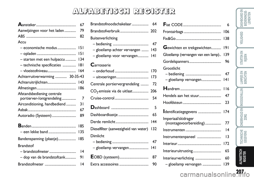 FIAT SCUDO 2012 Instructieboek (in Dutch) 207
LAMPJES EN
BERICHTEN
DASHBOARD EN
BEDIENINGSE-
LEMENTEN
VEILIGHEID
STARTEN EN
RIJDEN
INOODGEVALLEN
ONDERHOUD EN
ZORG
TECHNISCHE
GEGEVENS
ALFABETISCH
REGISTER
Brandstofnoodschakelaar .............. FIAT SCUDO 2012 Instructieboek (in Dutch) 207
LAMPJES EN
BERICHTEN
DASHBOARD EN
BEDIENINGSE-
LEMENTEN
VEILIGHEID
STARTEN EN
RIJDEN
INOODGEVALLEN
ONDERHOUD EN
ZORG
TECHNISCHE
GEGEVENS
ALFABETISCH
REGISTER
Brandstofnoodschakelaar ..............