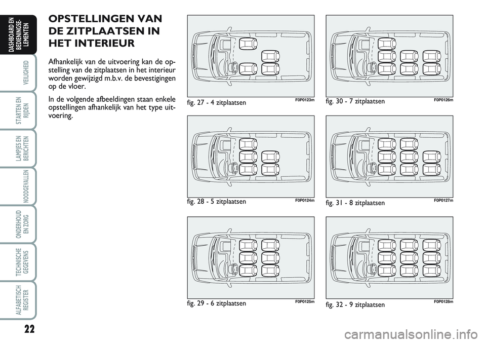 FIAT SCUDO 2012 Instructieboek (in Dutch) 22
VEILIGHEID
STARTEN EN
RIJDEN
LAMPJES EN
BERICHTEN
NOODGEVALLEN
ONDERHOUD
EN ZORG
TECHNISCHE
GEGEVENS
ALFABETISCH
REGISTER
DASHBOARD EN
BEDIENINGSE-
LEMENTEN
OPSTELLINGEN VAN
DE ZITPLAATSEN IN
HET I FIAT SCUDO 2012 Instructieboek (in Dutch) 22
VEILIGHEID
STARTEN EN
RIJDEN
LAMPJES EN
BERICHTEN
NOODGEVALLEN
ONDERHOUD
EN ZORG
TECHNISCHE
GEGEVENS
ALFABETISCH
REGISTER
DASHBOARD EN
BEDIENINGSE-
LEMENTEN
OPSTELLINGEN VAN
DE ZITPLAATSEN IN
HET I