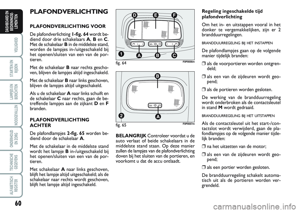 FIAT SCUDO 2012  Instructieboek (in Dutch) 60
VEILIGHEID
STARTEN EN
RIJDEN
LAMPJES EN
BERICHTEN
NOODGEVALLEN
ONDERHOUD
EN ZORG
TECHNISCHE
GEGEVENS
ALFABETISCH
REGISTER
DASHBOARD EN
BEDIENINGSE-
LEMENTEN
PLAFONDVERLICHTING
PLAFONDVERLICHTING VO
